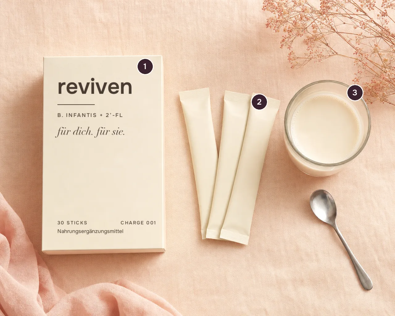 Reviven Packung, drei Sticks und ein Glas Milch, mit den Nummern eins bis drei markiert